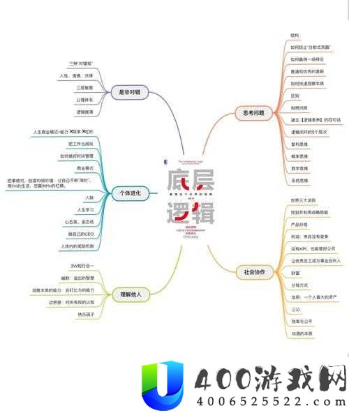 烧脑大师第49关怎么过？揭秘底层逻辑与精准操作映射全攻略