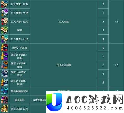 重生细胞渔夫装束究竟如何获取？揭秘皮肤获取攻略的演变历程