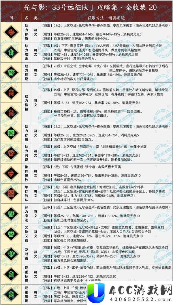 光与影33号远征队符文全收集攻略