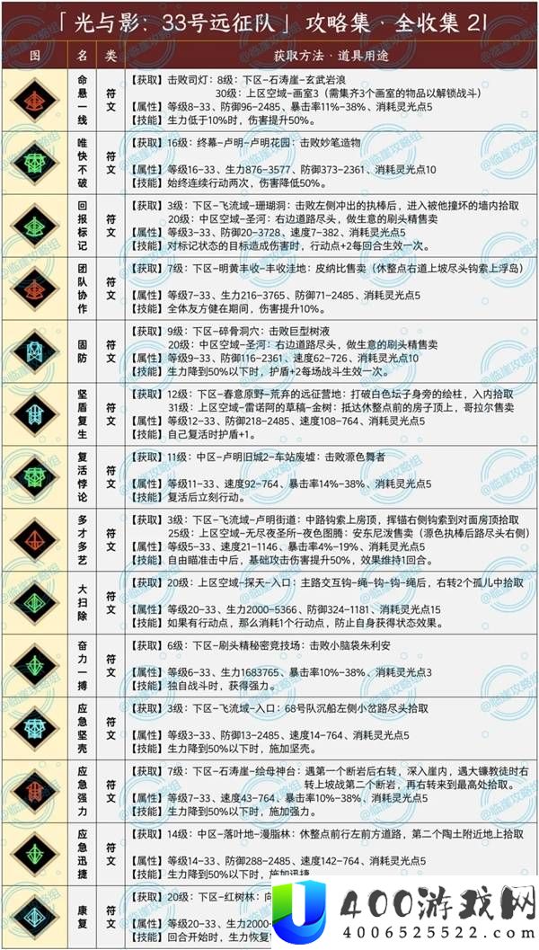 光与影33号远征队符文全收集攻略