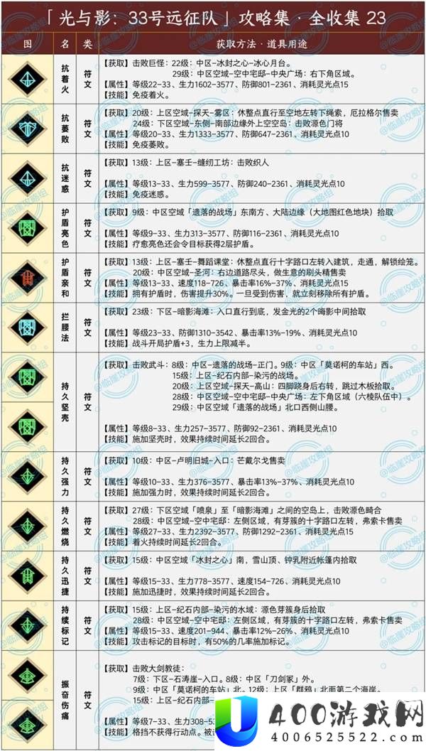 光与影33号远征队符文全收集攻略