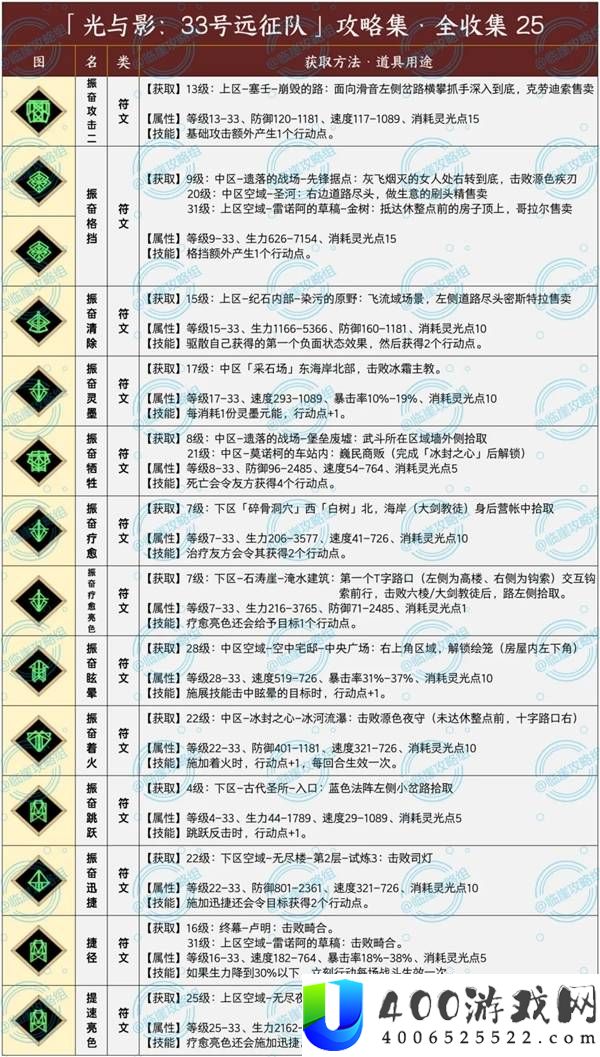 光与影33号远征队符文全收集攻略