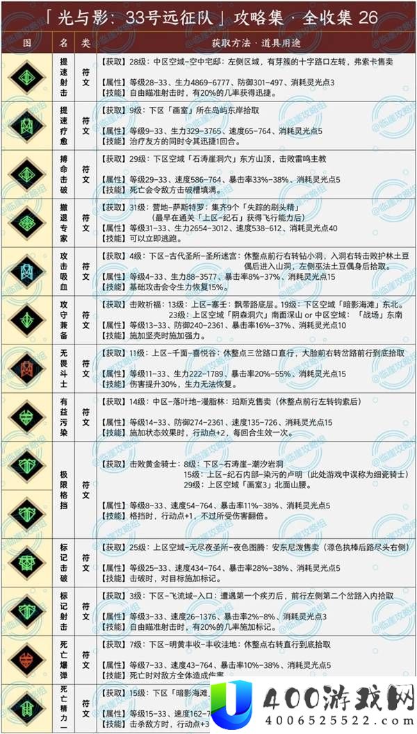 光与影33号远征队符文全收集攻略