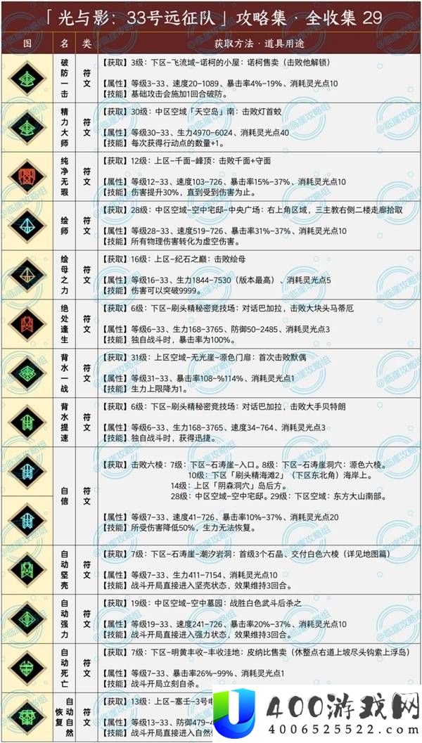 光与影33号远征队符文全收集攻略