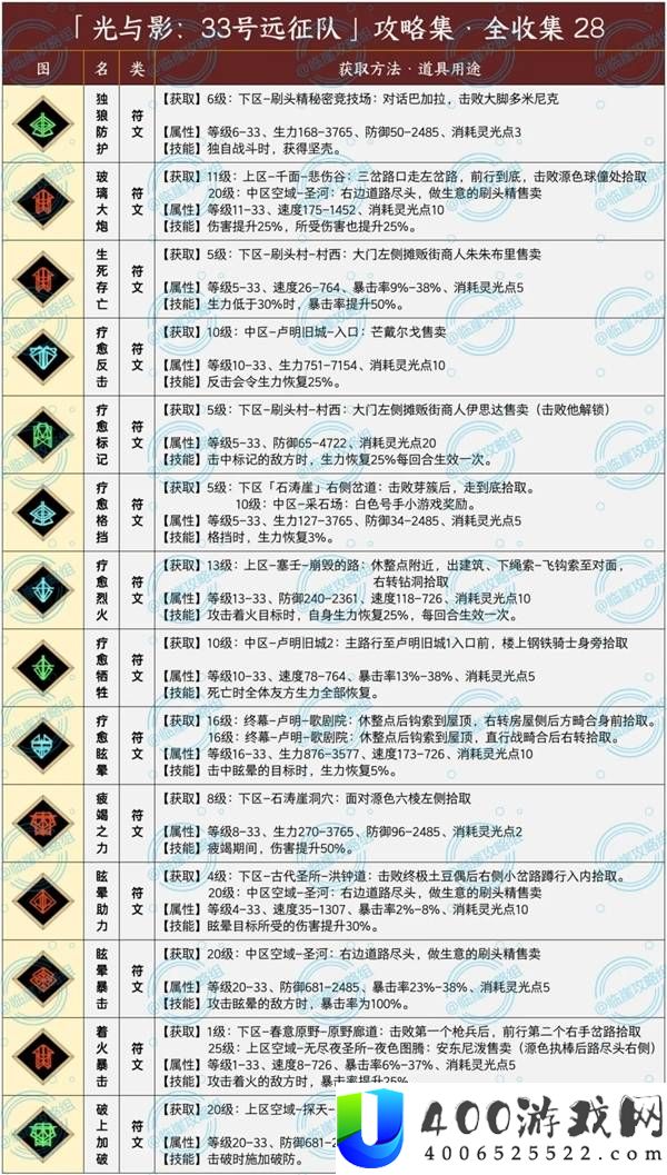 光与影33号远征队符文全收集攻略