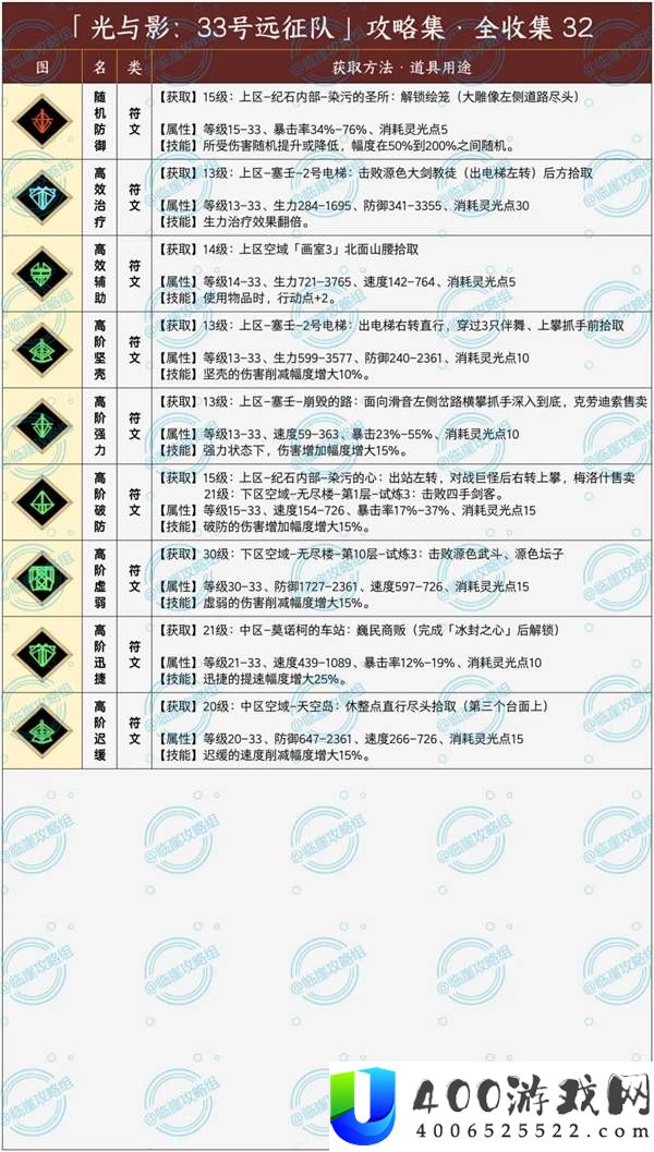光与影33号远征队符文全收集攻略