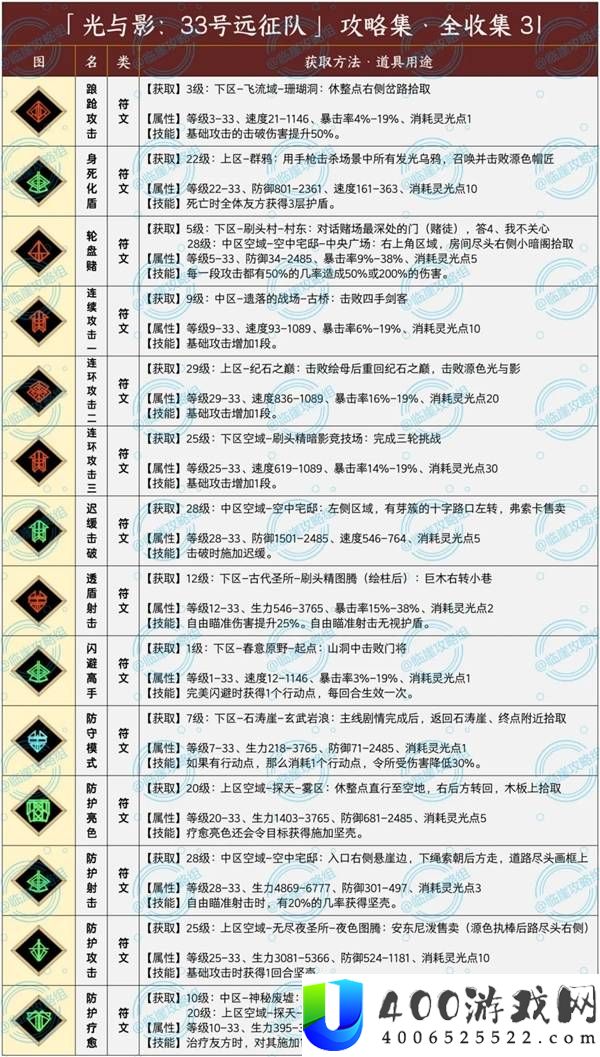 光与影33号远征队符文全收集攻略
