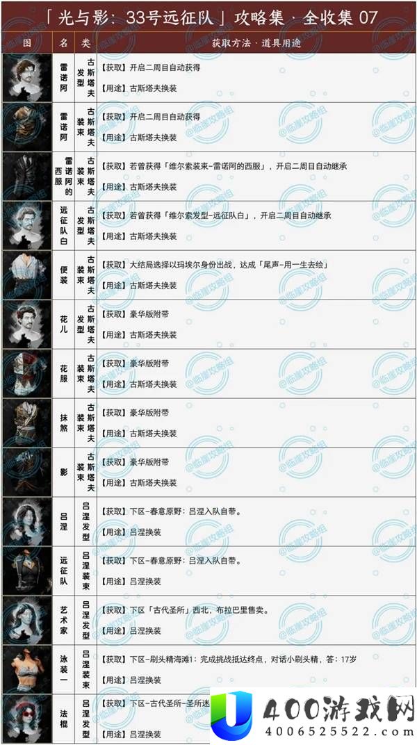 光与影33号远征队发型和服装全收集攻略
