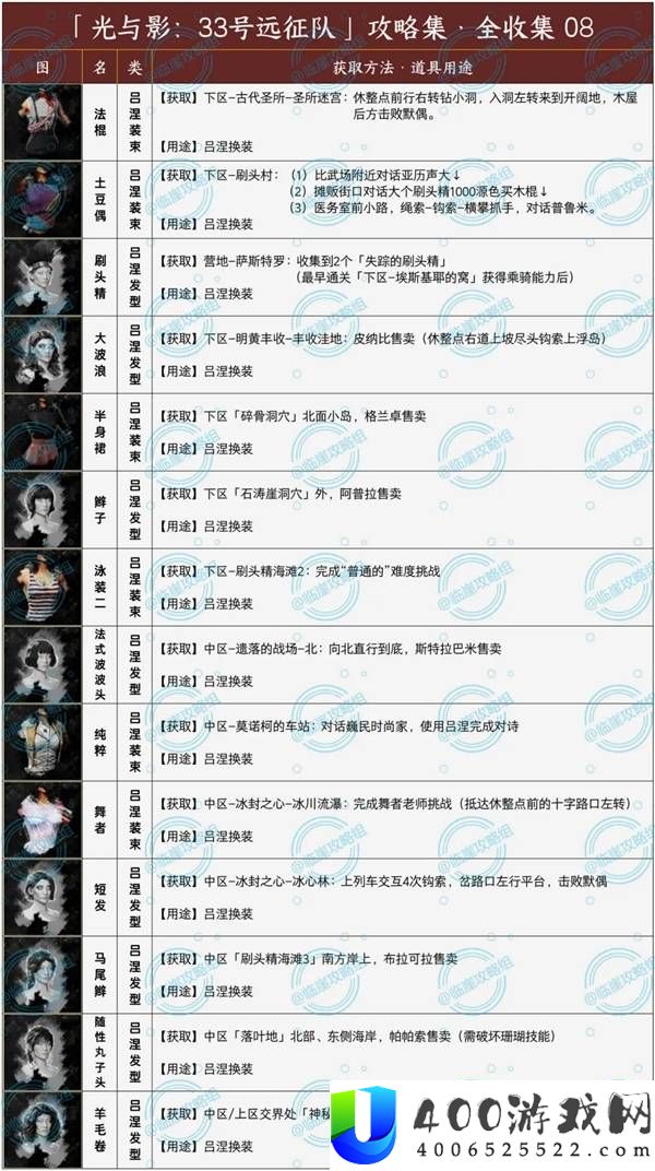光与影33号远征队发型和服装全收集攻略