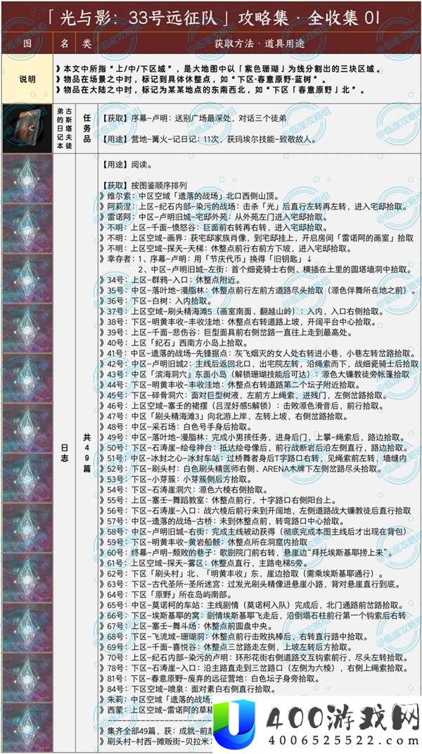 《光与影33号远征队》完整日志收集攻略指南