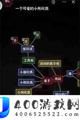 文字逃脱第八关次元空间攻略