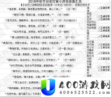 天涯明月刀手游元宵灯谜答案揭晓，活动答案大全，你能猜中几个悬念？