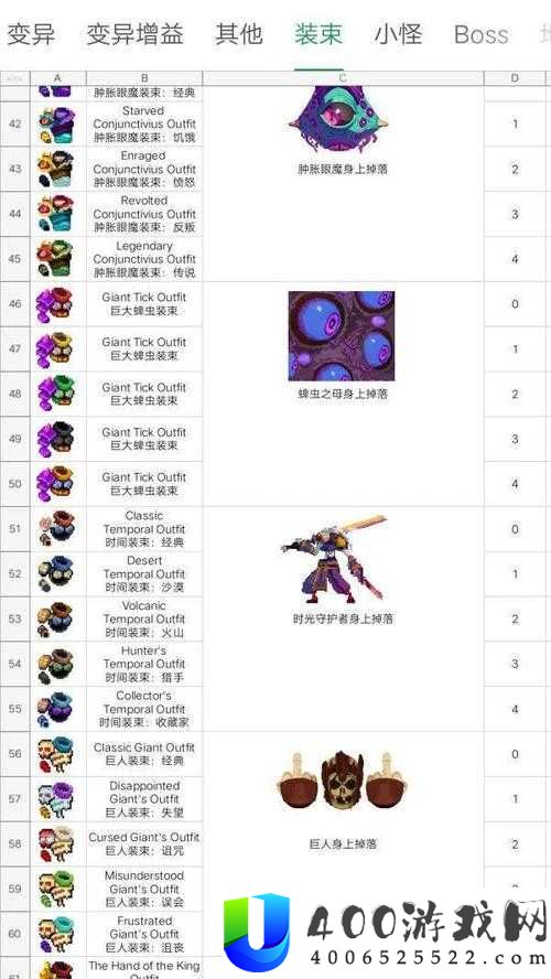 重生细胞恶魔装束究竟如何获取？全面皮肤获取攻略揭秘！