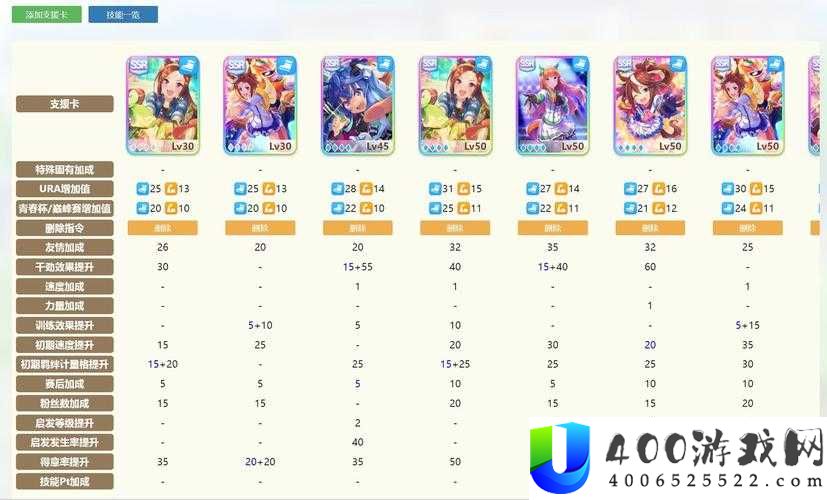 赛马娘手游新手必看