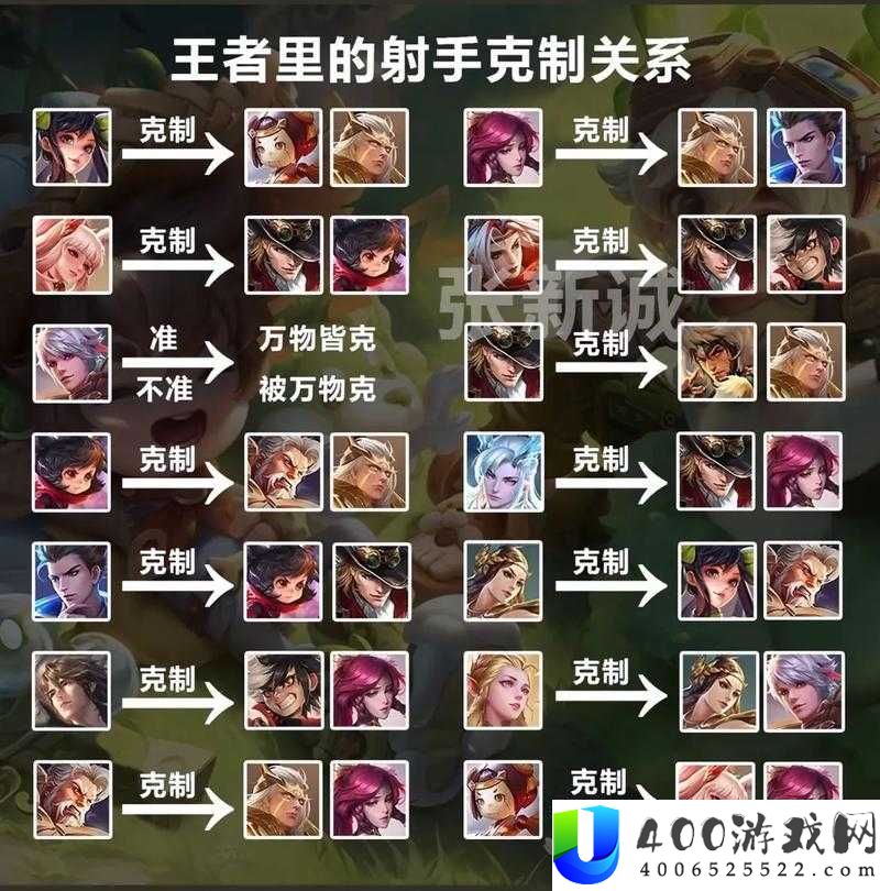 英雄迷宫冒险属性克制效果如何？全面解析克制关系悬念揭秘