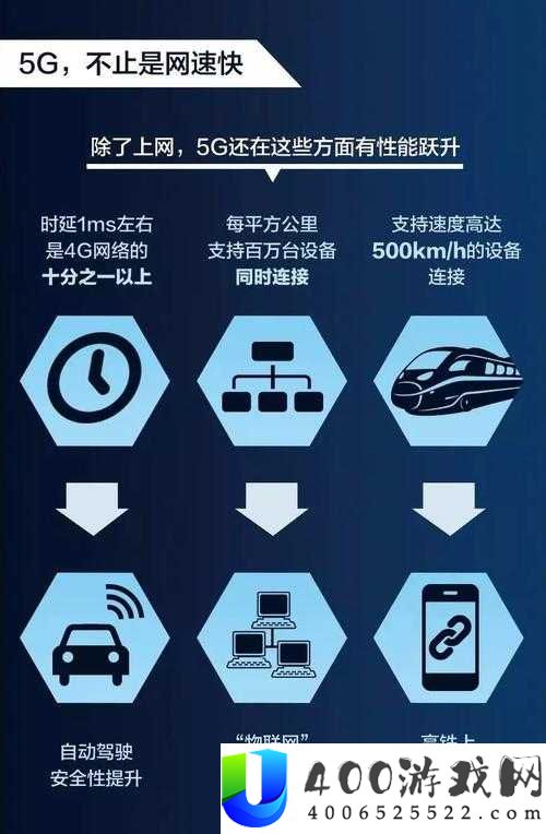5g天天奭5g安卓版最新下载及使用体验分享，全面解析5G网络下的应用优势