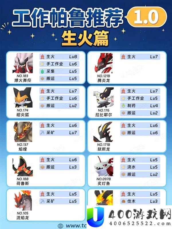幻兽帕鲁正式版家园工作帕鲁配队推荐