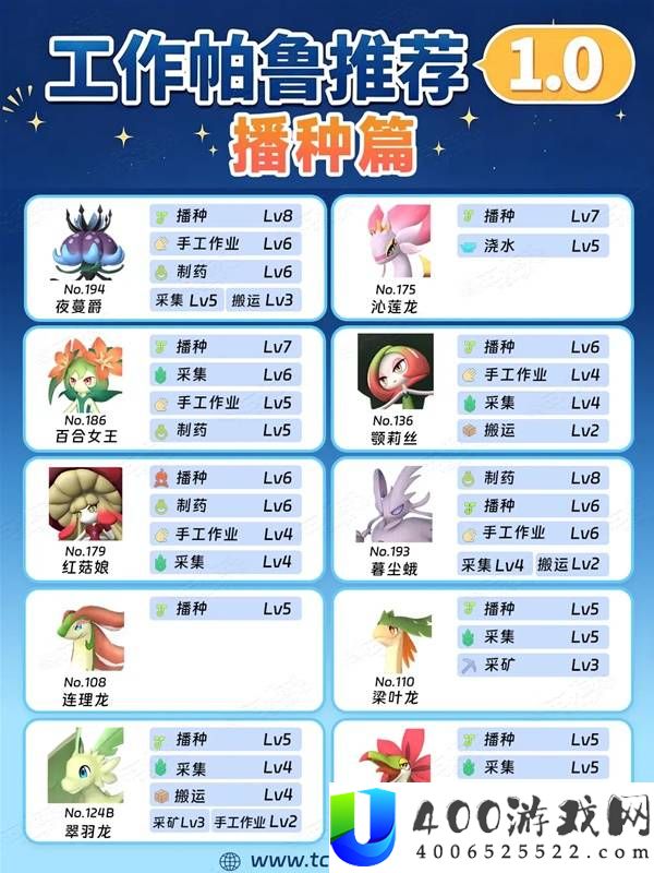幻兽帕鲁正式版家园工作帕鲁配队推荐