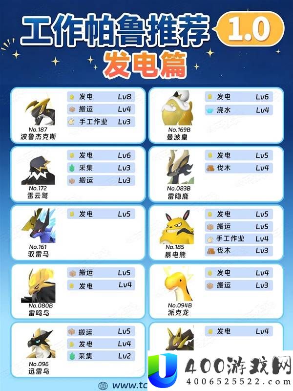 幻兽帕鲁正式版家园工作帕鲁配队推荐