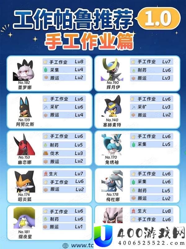 幻兽帕鲁正式版家园工作帕鲁配队推荐
