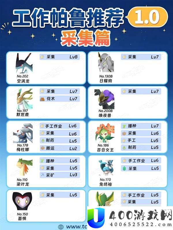 幻兽帕鲁正式版家园工作帕鲁配队推荐