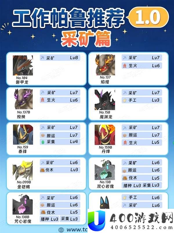 幻兽帕鲁正式版家园工作帕鲁配队推荐