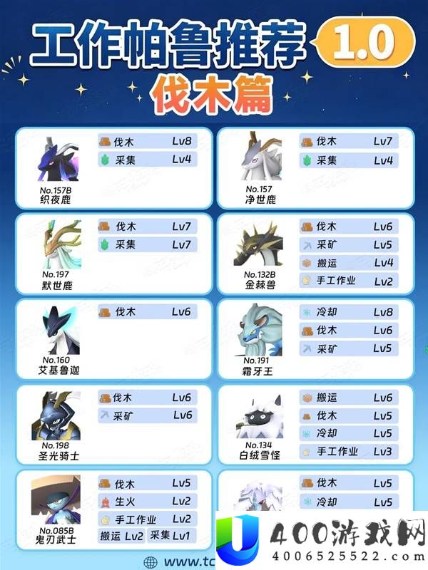 幻兽帕鲁正式版家园工作帕鲁配队推荐