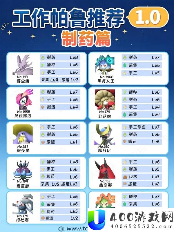 幻兽帕鲁正式版家园工作帕鲁配队推荐