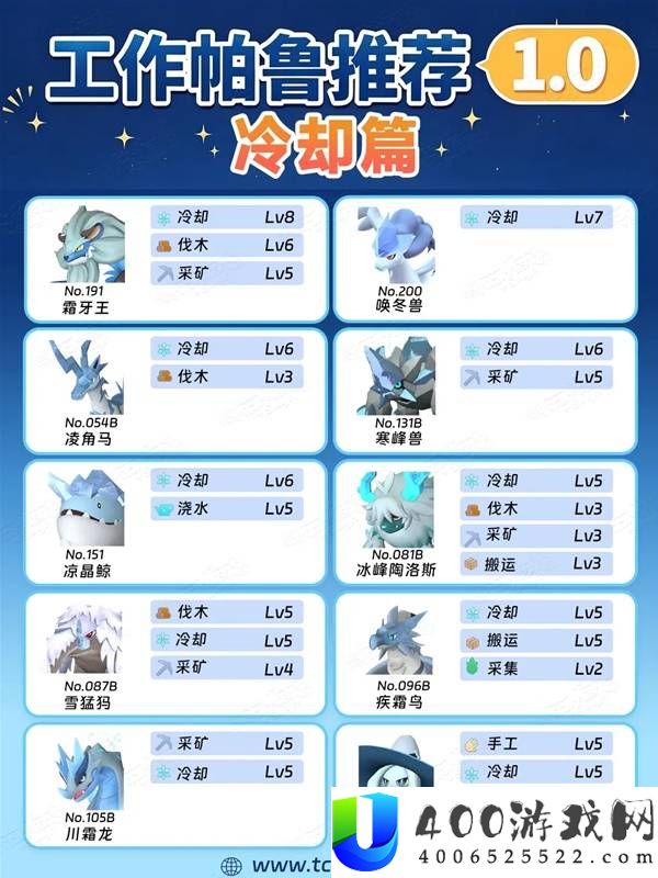 幻兽帕鲁正式版家园工作帕鲁配队推荐