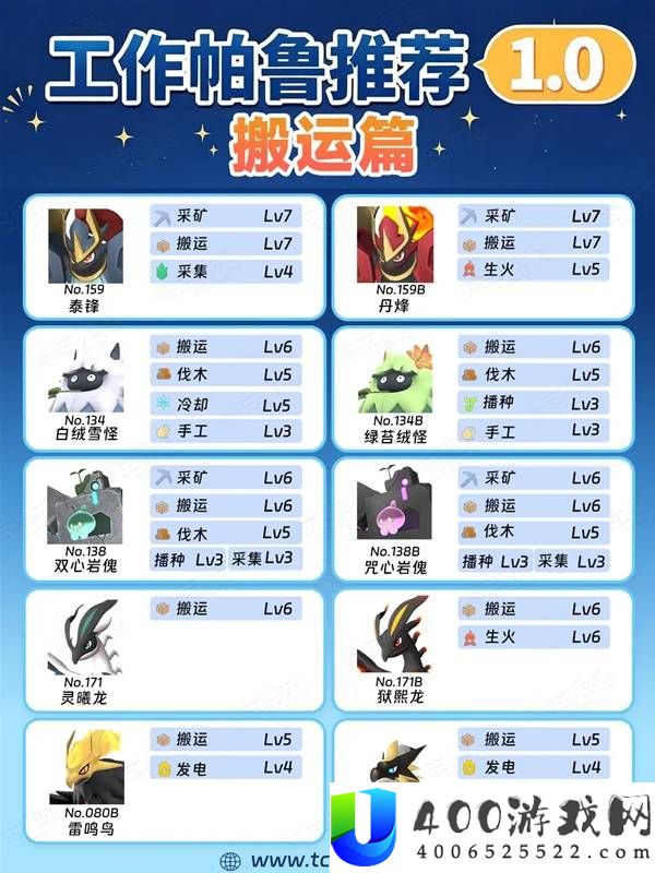 幻兽帕鲁正式版家园工作帕鲁配队推荐