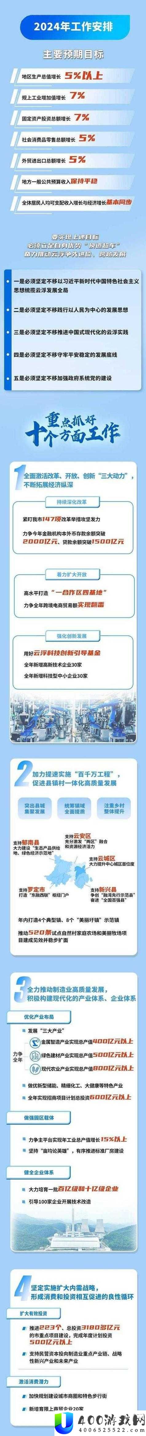免费 b 站大全永不收费 2023 年更新，你知道有哪些吗？