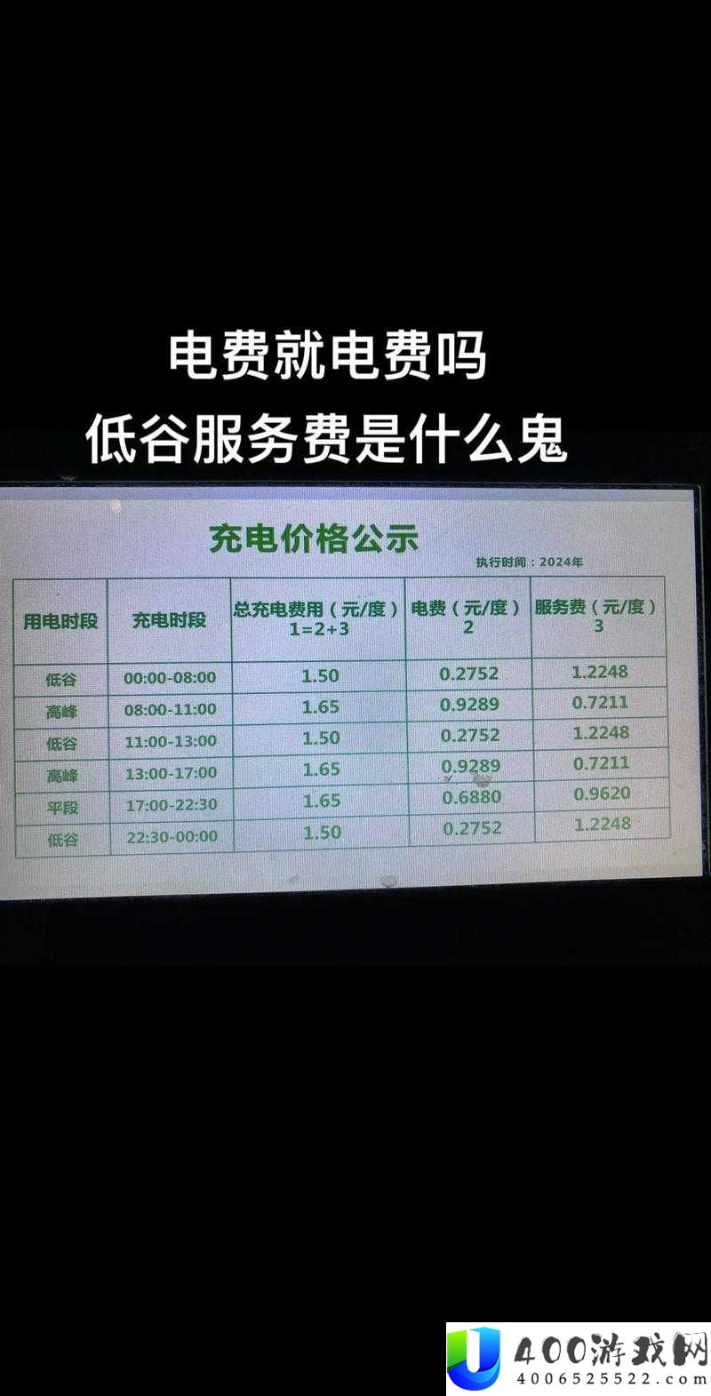 为什么 2019 年电费这么贵？官方回应来了