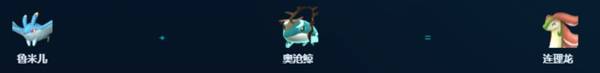 幻兽帕鲁正式版播种帕鲁推荐