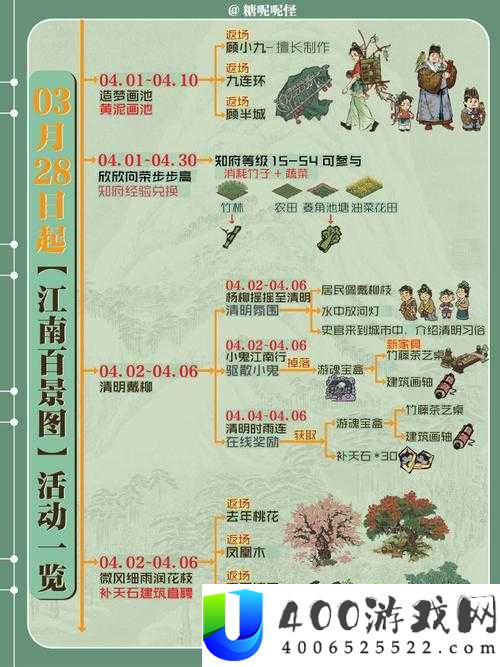 江南百景图血战画池何时震撼上线？画池具体上线时间揭秘！