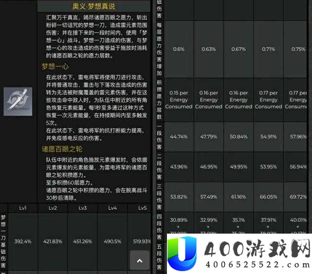 提灯与地下城，如何获取威力强大的雷神之锤及其强度属性揭秘？