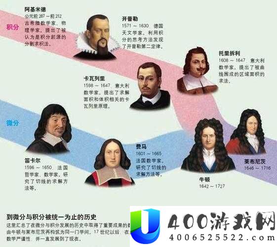 西方38大但人生成的原因是什么？探寻西方38大但人生背后的故事与奥秘