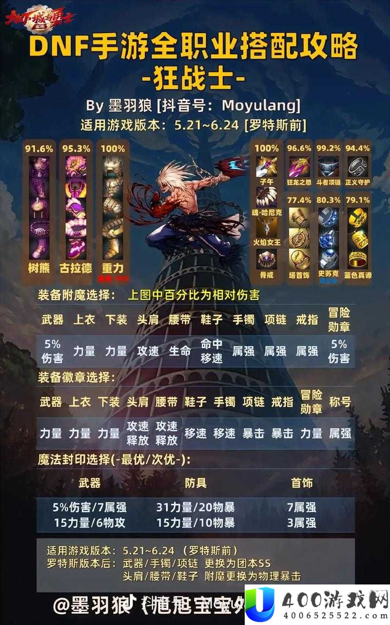 提灯与地下城，如何搭配输出阵容，才能解锁最高伤害潜力的秘密？