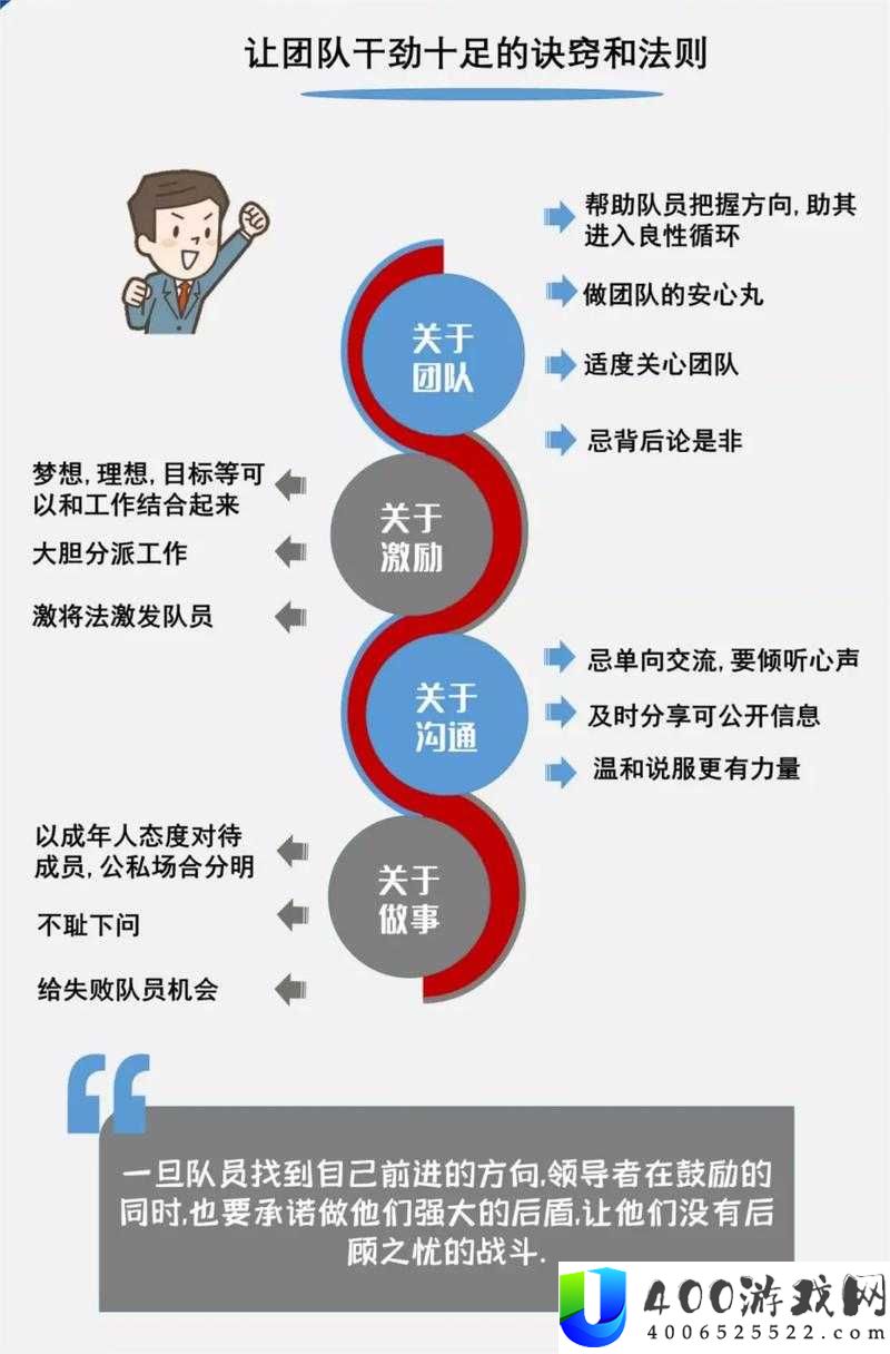 如何在开会中高效运用网络认可模式提升团队协作与决策效率
