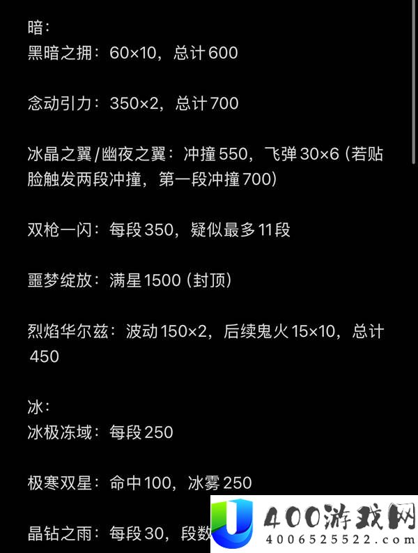 《幻兽帕鲁》全属性技能实测：实际威力解析与使用指南