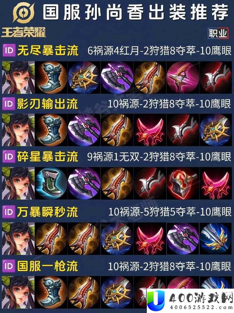 CF手游孙尚香钢筋实战技巧分享