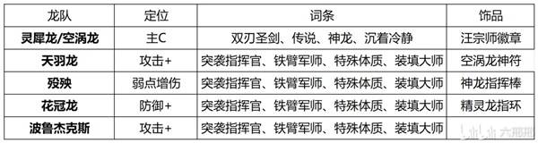 幻兽帕鲁暗冰龙三属性配队推荐