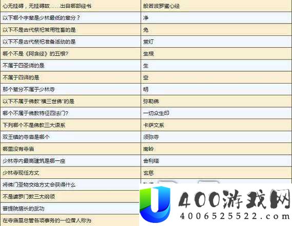 烟雨江湖杂谈答案全揭秘，如何解锁资源管理新境界成疑问？
