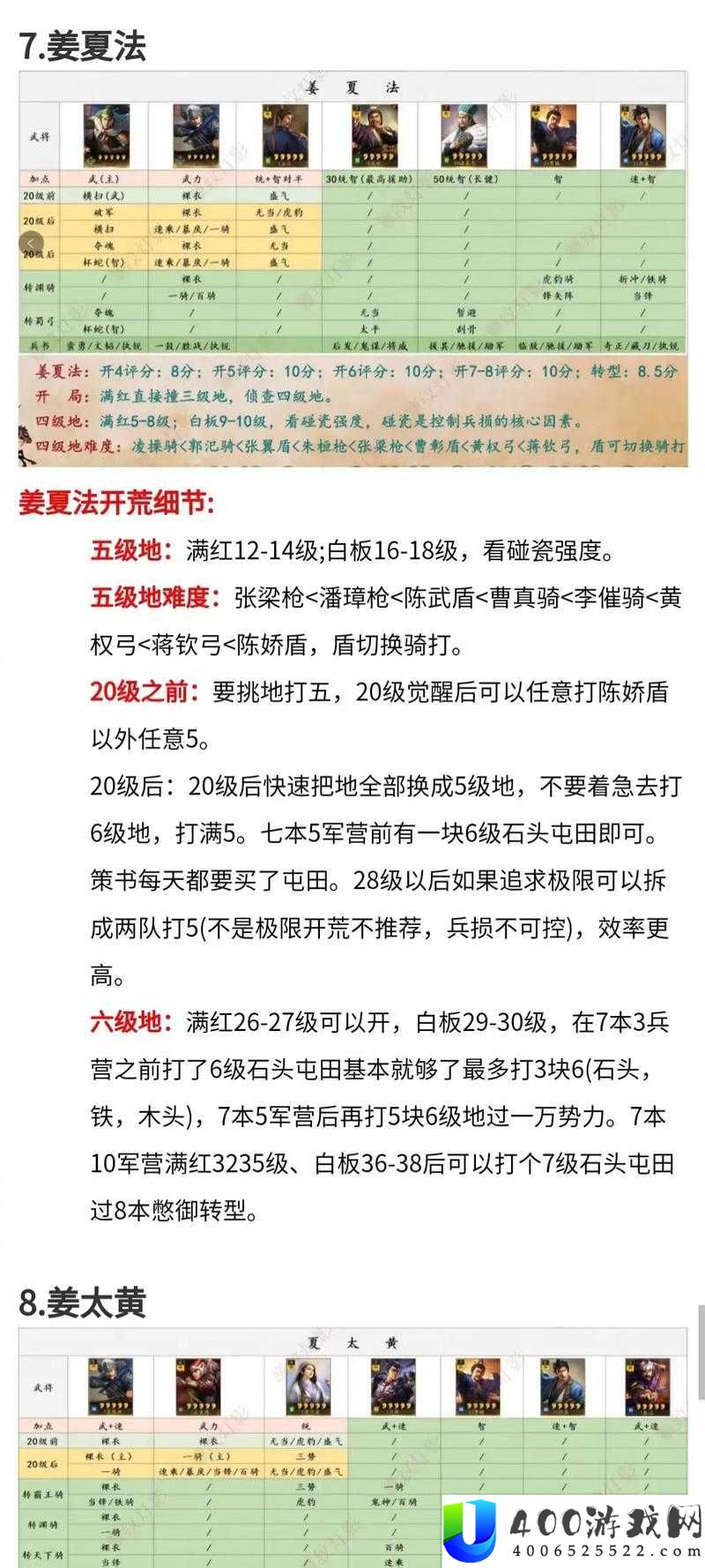 征服与霸业开荒难题如何破解？八级资源地开荒攻略全面揭秘！