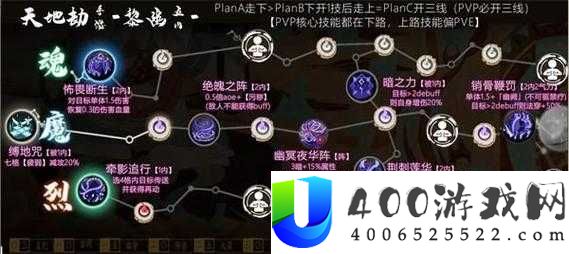 天地劫幽城再临冰璃五内加点如何选择？深度攻略为你揭秘！