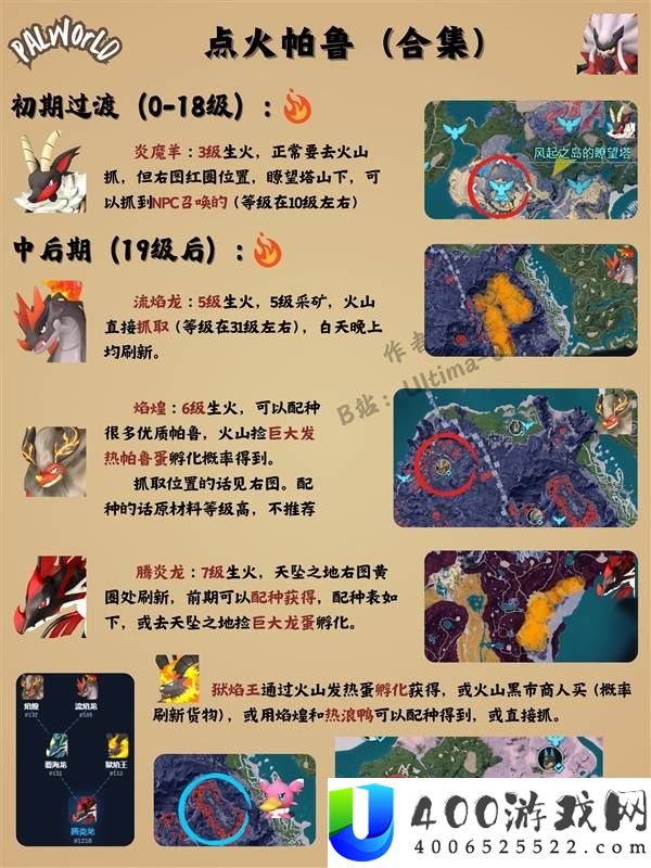 《幻兽帕鲁生火攻略：推荐适合生火的帕鲁角色》