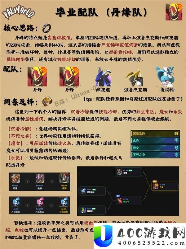 《幻兽帕鲁》丹烽毕业配队全攻略与技巧解析
