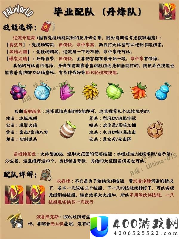 幻兽帕鲁丹烽毕业配队攻略