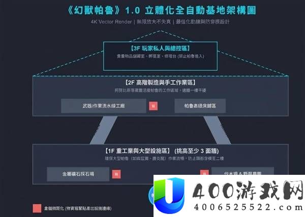 《幻兽帕鲁》1.0基地规划与建造攻略：全面解析基地规划方法