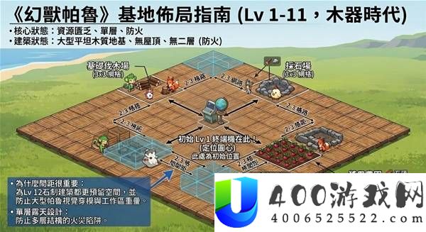 幻兽帕鲁1.0基地规划与建造指南