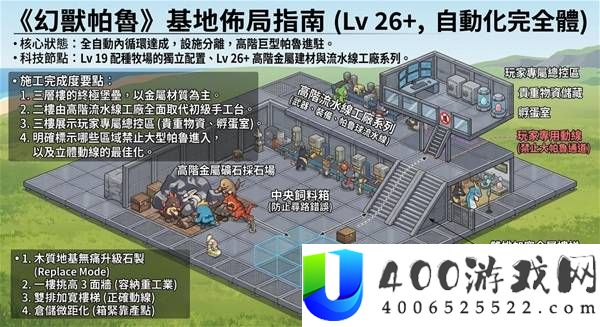 幻兽帕鲁1.0基地规划与建造指南
